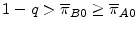  1-q>\overline{\pi}_{B0}\geq\overline{\pi}_{A0}