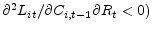 \partial ^2L_{it} /\partial C_{i,t-1} \partial R_t <0)