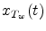 x_{T_{w}}(t)