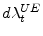  d\lambda_{t}^{UE}