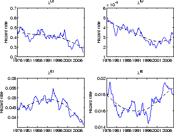 Figure 8. Refer to link below for accessible version.