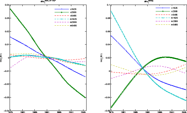 Figure 10. Refer to link below for accessible version.