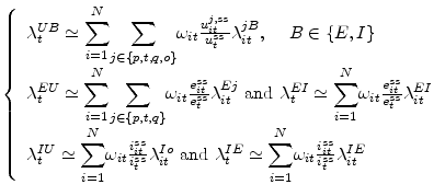 \displaystyle \left\{ \begin{array}[c]{l}% \lambda_{t}^{UB}\simeq {\displaystyl... ...mega_{it}\frac{i_{it}^{ss}}{i_{t}^{ss}}\lambda_{it}^{IE}% \end{array} \right.% 
