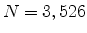  N=3,526