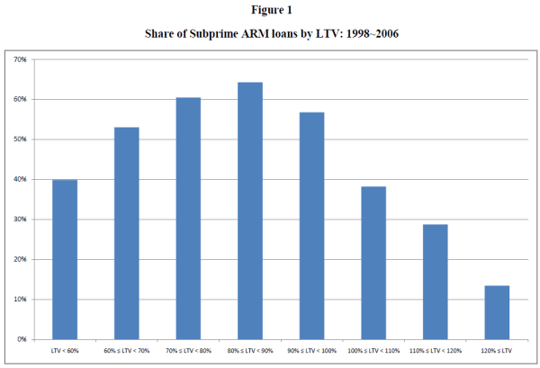Figure 1. Refer to link below for accessible version
