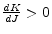  \frac{dK}{dJ}>0