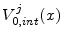 V_{0,int}^j(x)