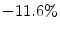  -11.6\%