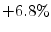  +6.8\%