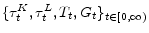  \{\tau_{t}^{K},\tau_{t}^{L},T_{t},G_t\}_{t \in[0,\infty)}