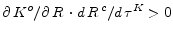 \partial \,K^o / \partial \, R \,\cdot d \, R^{\,c} / d \, \tau^K >0