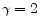  \gamma=2