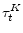  \tau_{t}^{K}