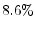  8.6\%