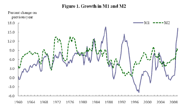 Figure 1. Refer to link below for accessible version.