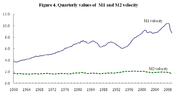 Figure 4. Refer to link below for accessible version.