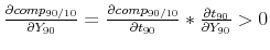 $ % \frac{\partial comp_{90/10}}{\partial Y_{90}}=\frac{\partial comp_{90/10}}{% \partial t_{90}}\ast \frac{\partial t_{90}}{\partial Y_{90}} > 0$