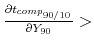 $ \frac{% \partial t_{comp_{90/10}}}{\partial Y_{90}}>$