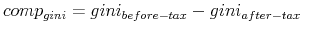 $\displaystyle comp_{gini}=gini_{before-tax}-gini_{after-tax} \hspace{2mm} $