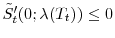  \tilde{S}_t'(0;\ensuremath{\lambda}(T_t))\leq 0