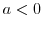  \ensuremath{a}<0