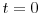  t=0