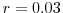  r=0.03