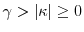  \ensuremath{\gamma}>\vert\ensuremath{\kappa}\vert\geq0