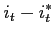 $\displaystyle i_t-i^*_t$