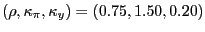 $ (\rho,\kappa_{\pi},\kappa_{y})=(0.75,1.50,0.20)$