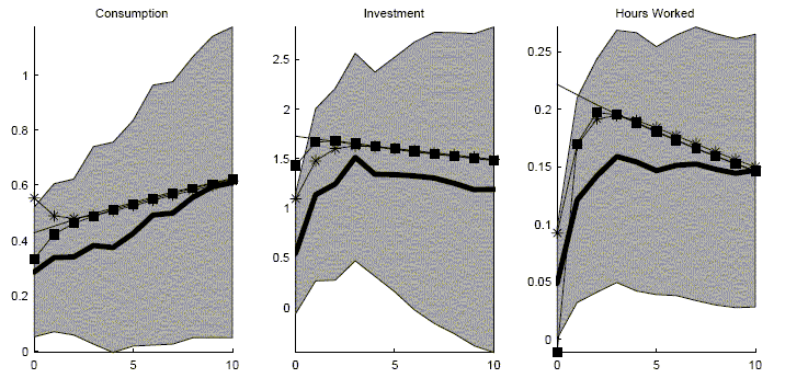 Description of Figure 11 follows figure.
