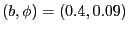 $ \left( b,\phi)=(0.4,0.09\right) $