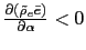$ \frac{\partial(\tilde{\rho }_{e}\bar{e})}{\partial\alpha}<0$