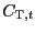 $ C_{\text{\textsc{T}},t}$