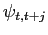 $ \psi _{t,t+j}$