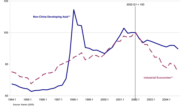 See text for figure description