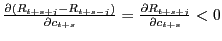 $ \frac{\partial\left( R_{t+s+j}-R_{t+s-j}\right) }{\partial c_{t+s}} =\frac{\partial R_{t+s+j}}{\partial c_{t+s}}<0$