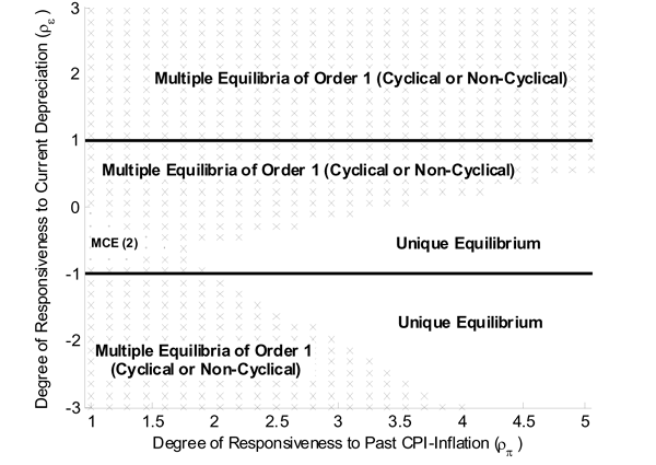 Detailed description of Figure 2 immediately follows.