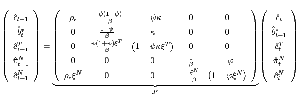 $\displaystyle \left( \begin{array}[c]{c} \hat{\epsilon}_{t+1}\\ \hat{b}_{t}^{\ast}\\ \text{$\hat{c}_{t+1}^{T}$}\\ \hat{\pi}_{t+1}^{N}\\ \text{$\hat{c}_{t+1}^{N}$} \end{array} \right) =\underset{J^{c}}{\underbrace{\left( \begin{array}[c]{ccccc} \rho_{\epsilon} & -\frac{\psi\left( 1+\psi\right) }{\beta} & -\psi\kappa & 0 & 0\\ 0 & \frac{1+\psi}{\beta} & \kappa & 0 & 0\\ 0 & \frac{\psi\left( 1+\psi\right) \xi^{T}}{\beta} & \left( 1+\psi\kappa \xi^{T}\right) & 0 & 0\\ 0 & 0 & 0 & \frac{1}{\beta} & -\varphi\\ \rho_{\epsilon}\xi^{N} & 0 & 0 & -\frac{\xi^{N}}{\beta} & \left( 1+\varphi \xi^{N}\right) \end{array} \right) }}\left( \begin{array}[c]{c} \hat{\epsilon}_{t}\\ \hat{b}_{t-1}^{\ast}\\ \text{$\hat{c}_{t}^{T}$}\\ \hat{\pi}_{t}^{N}\\ \text{$\hat{c}_{t}^{N}$} \end{array} \right) .$