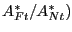 $ A_{Ft}^{\ast}/A_{Nt}^{\ast})$