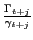 $ \frac{\Gamma_{t+j} }{\gamma_{t+j} }$