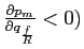$ \frac{\partial p_{m}}{\partial q_{\frac{f}{R}}}<0)$