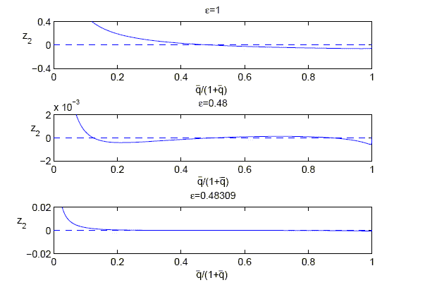 Figure 1 description immediately follows.