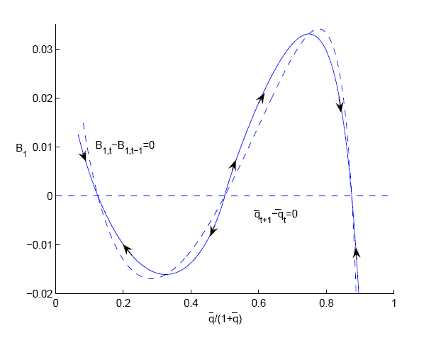 Description of Figure 4 immediately follows.