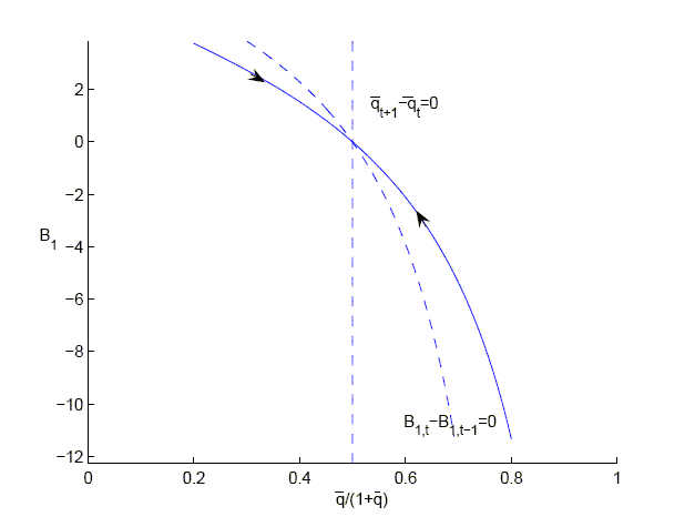 Description of Figure 5 immediately follows.