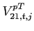 $\displaystyle V_{21,t,j}^{pT}$