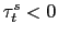 $ \tau^{s}_{t} < 0$