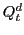 $ Q_{t}^{d}$