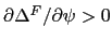 $\partial \Delta^F/\partial \psi >0$