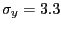 $ \sigma_{y} =3.3$